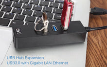 Load image into Gallery viewer, 3-Port USB3.0 Hub with Gigabit LAN